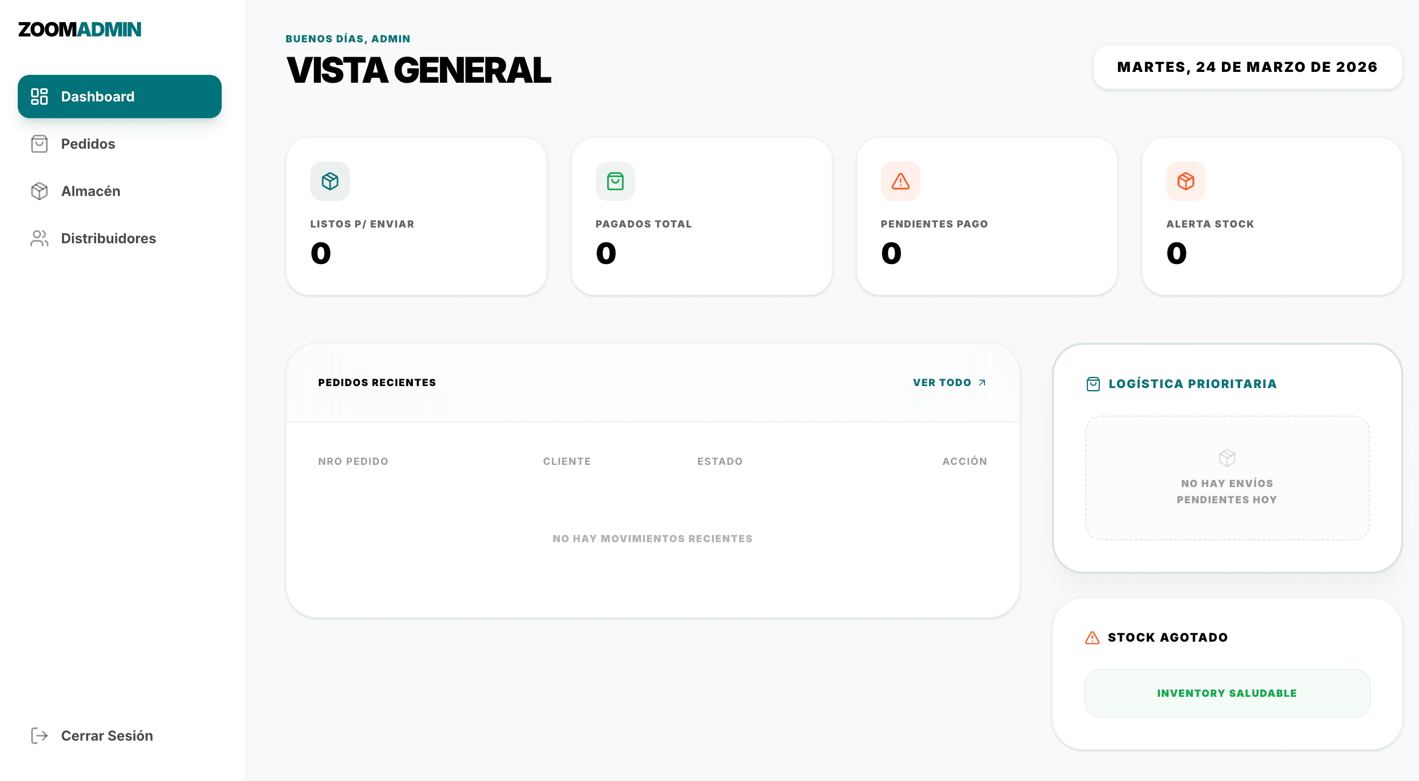 Dashboard ERP - Control Total